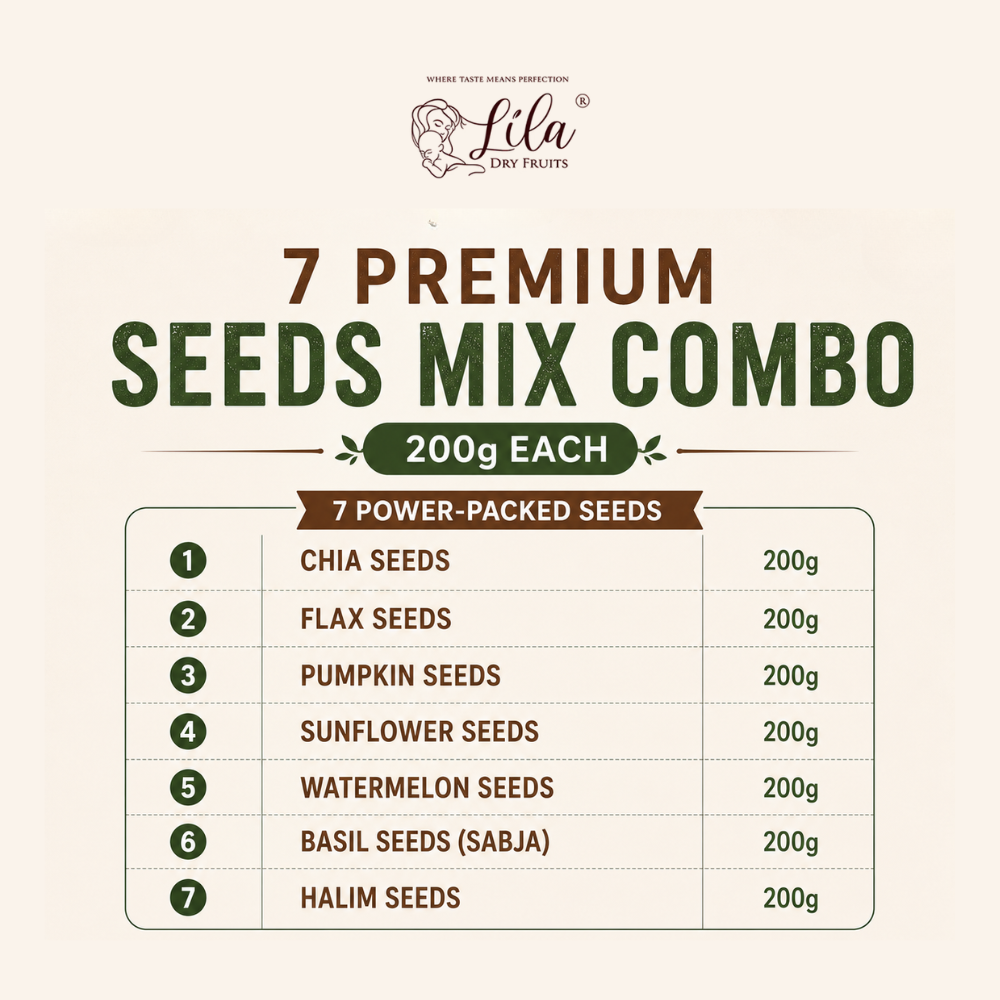 Premium 7 Seeds Mix (200g Each) – Chia, Flax, Pumpkin, Sunflower, Watermelon, Basil & Halim Seeds